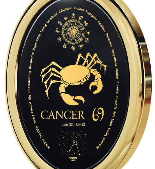 Show Your Unique Flair with a Cancer Necklace and Pendant